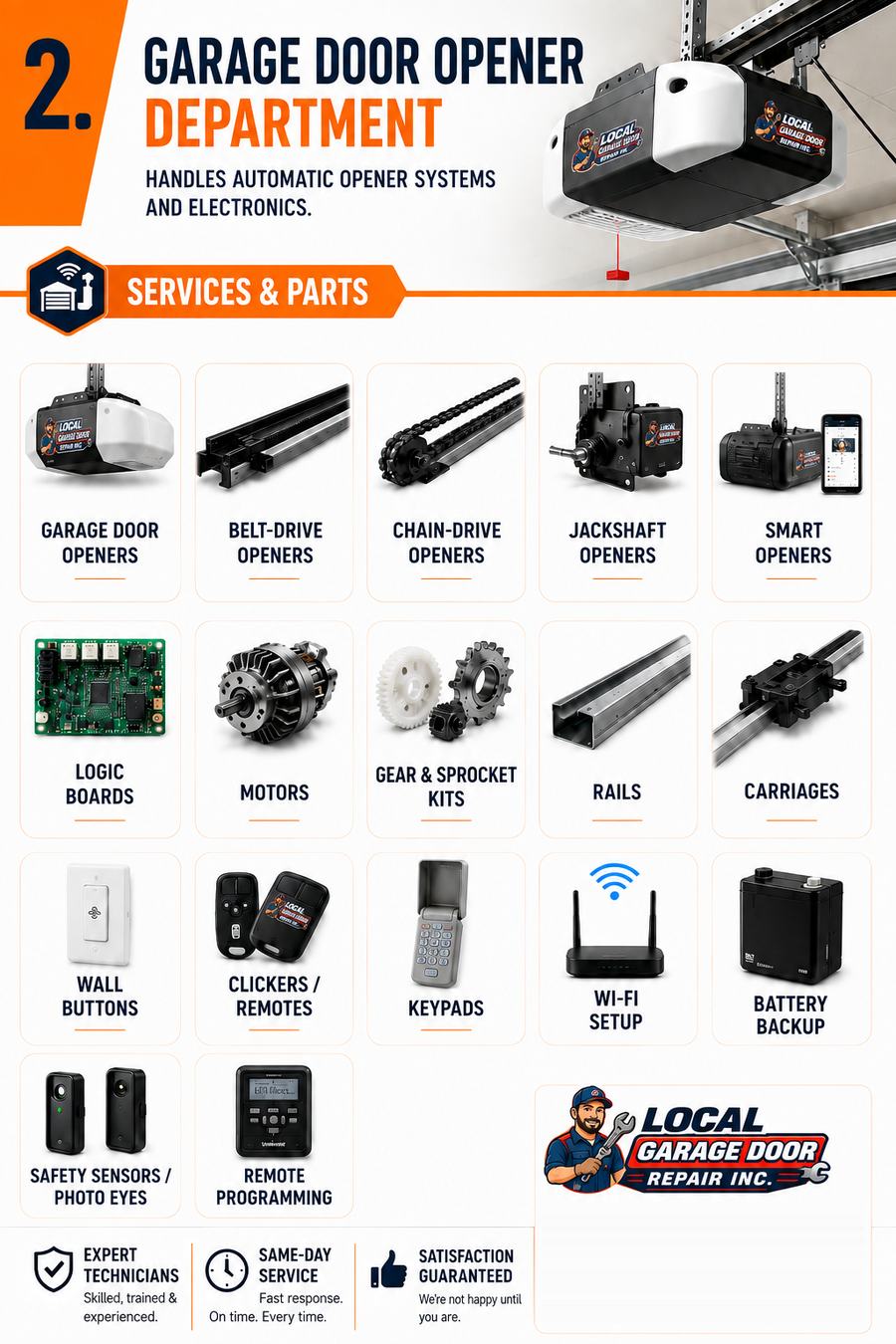 The parts we carry on the van for a first-visit fix - Local Garage Door Repair Inc, West Hollywood