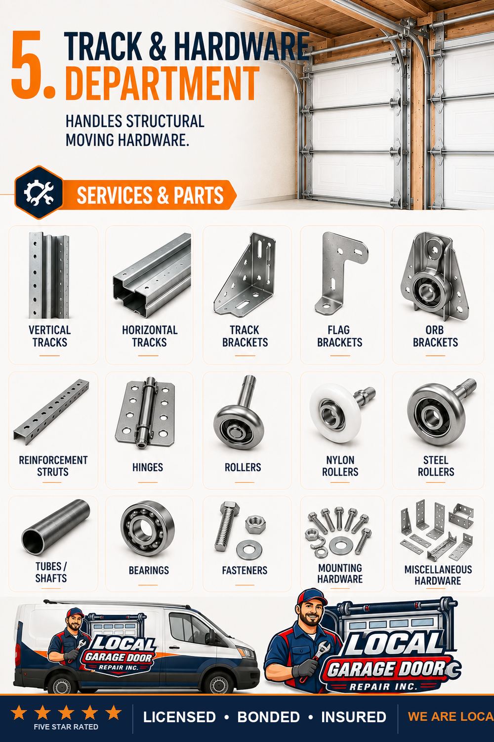 Garage Door Styles & Materials in West Hollywood, California