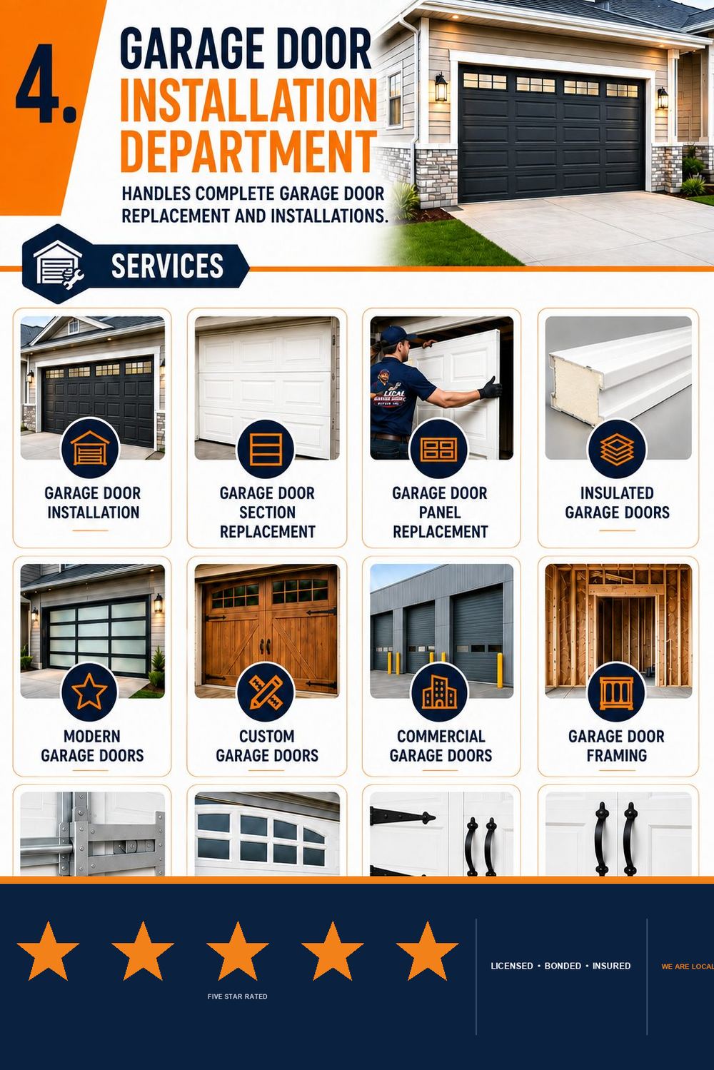 Garage Door Installation in West Hollywood, California