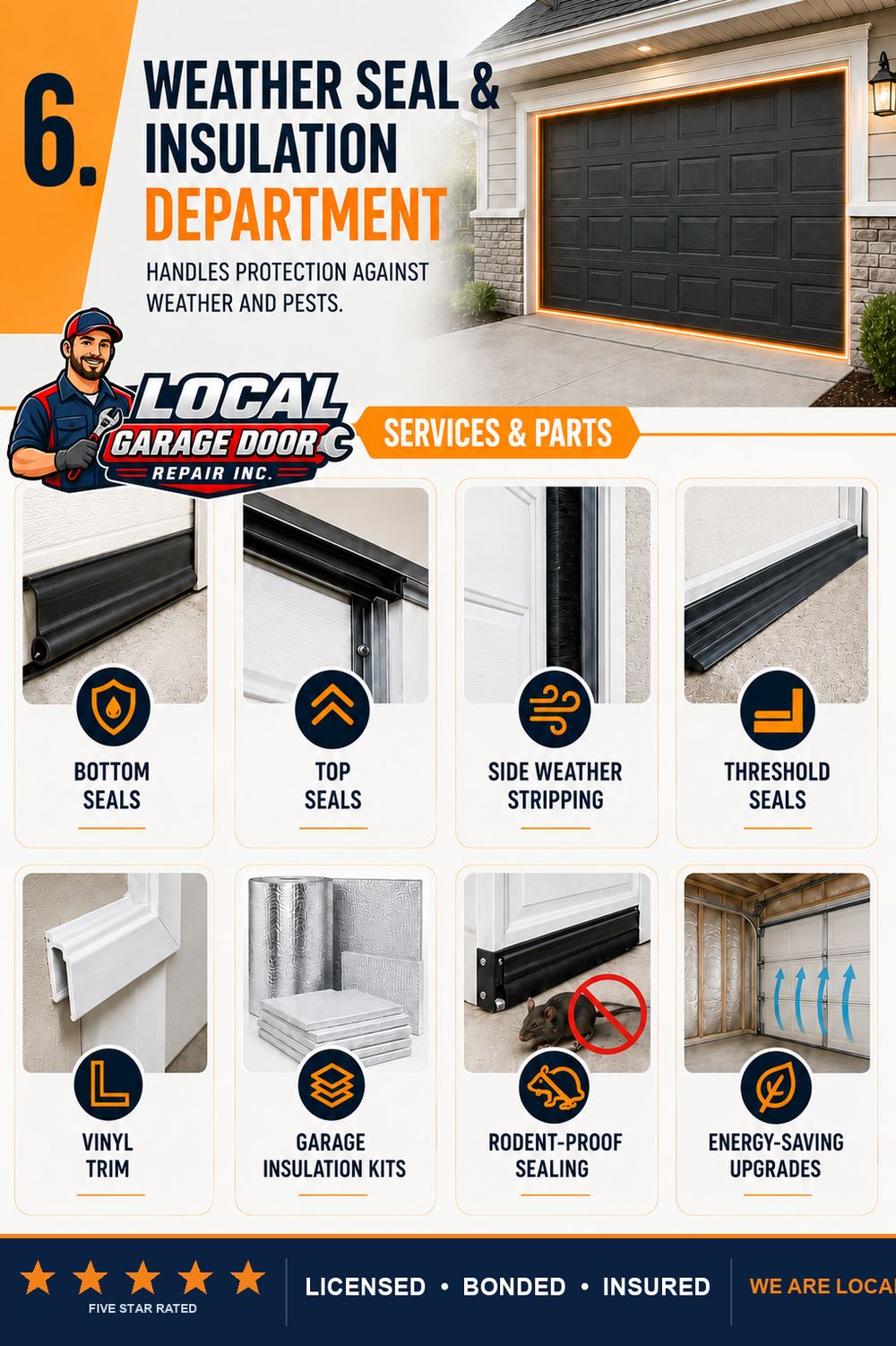 Garage Door Weather Seal in West Hollywood, California